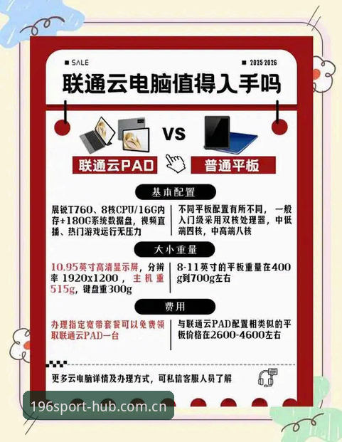 196体育官网vs体育苹果版：2026新版功能与下载体验全面对比分析